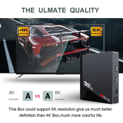 TX9 Pro Android TV Box – 8GB RAM | 128GB ROM | 6K Ultra HD Smart TV Box